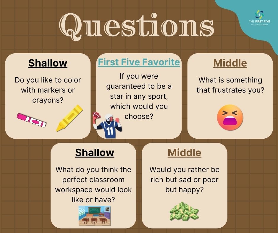 Question Set 870pe