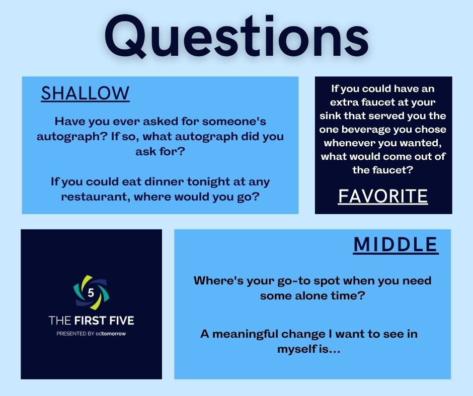 Question Set 873se