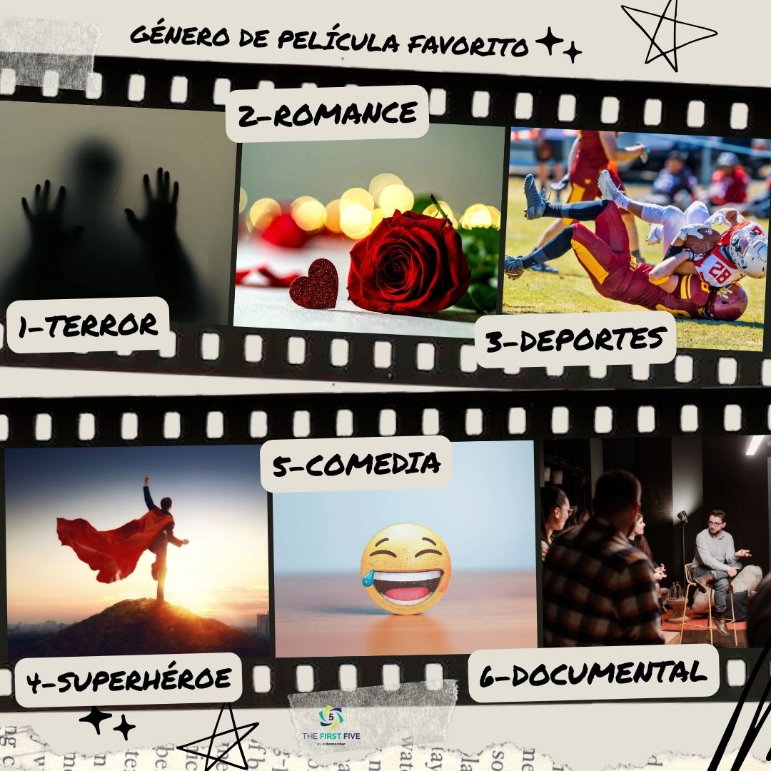 Género de Película Favorito