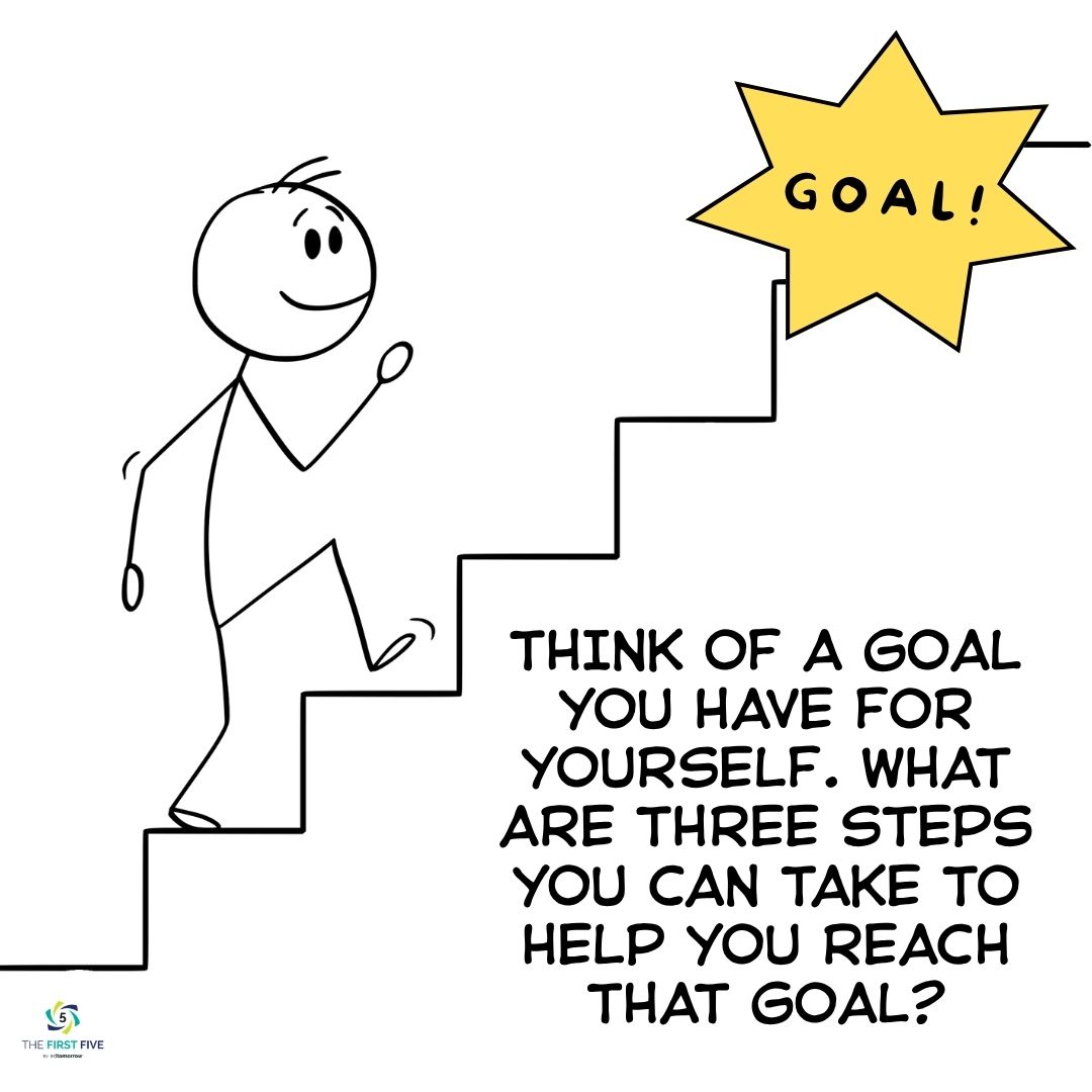 Steps to Goal