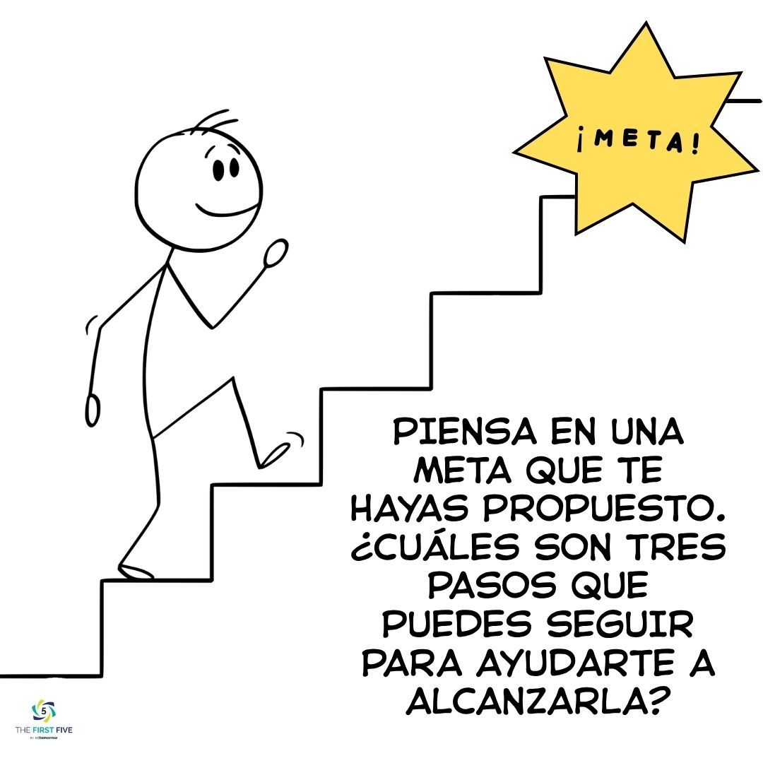 Pasos para Alcanzar una Meta