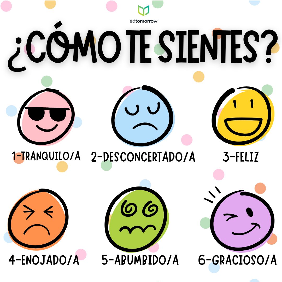 Emoji Cómo te Sientes