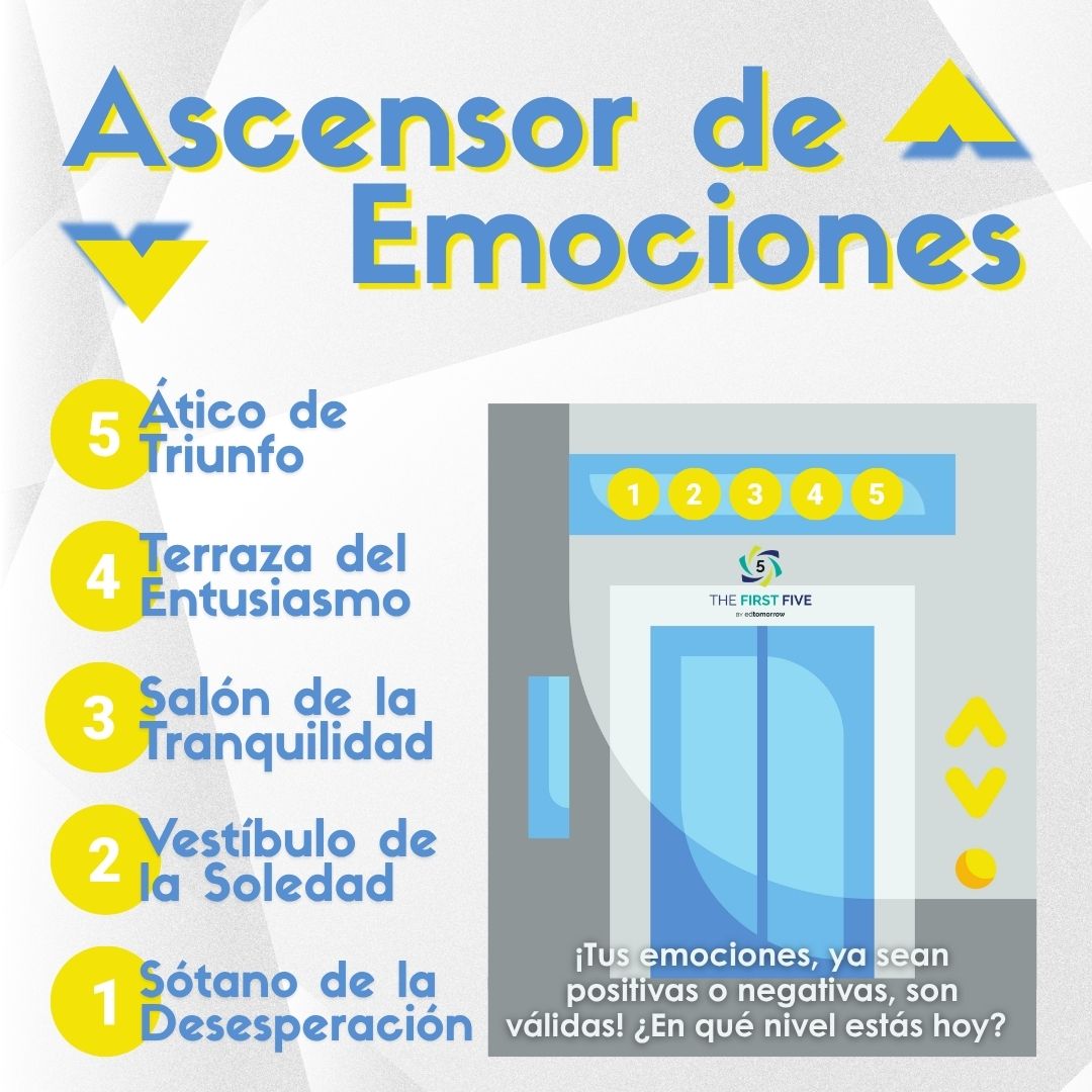Ascensor de Emociones Válidas