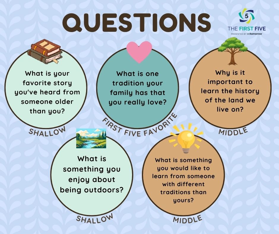 Question Set 874pe