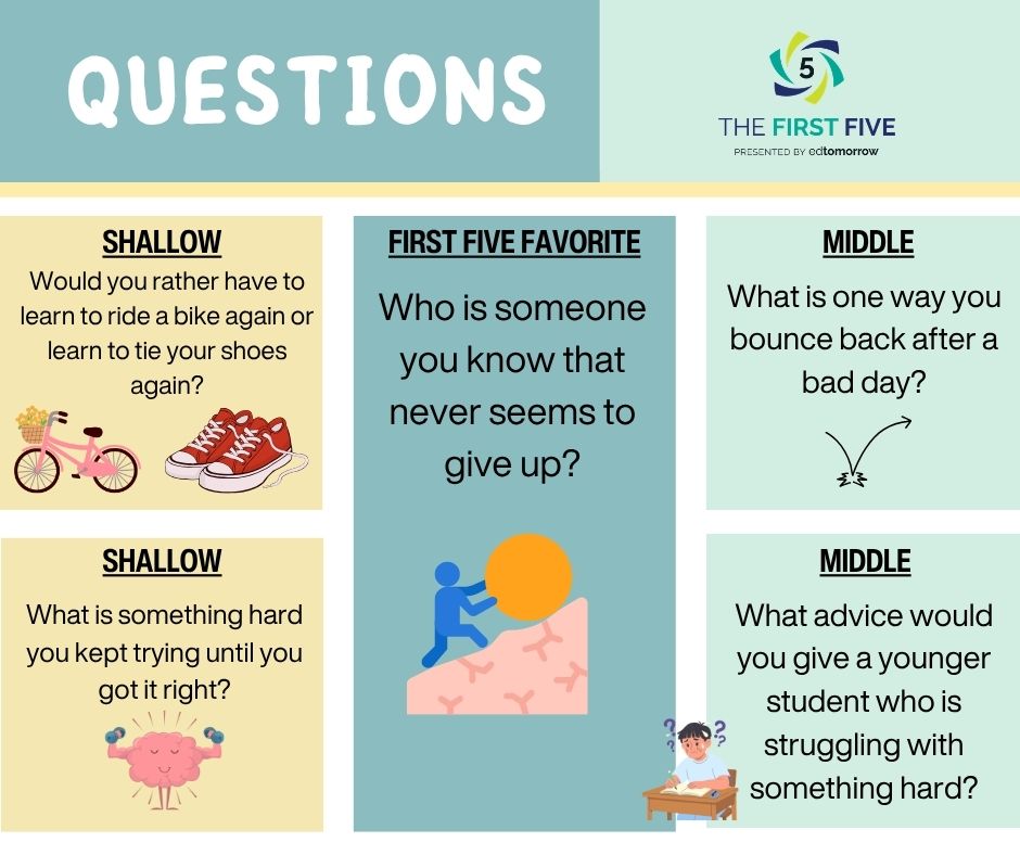 Question Set 875pe