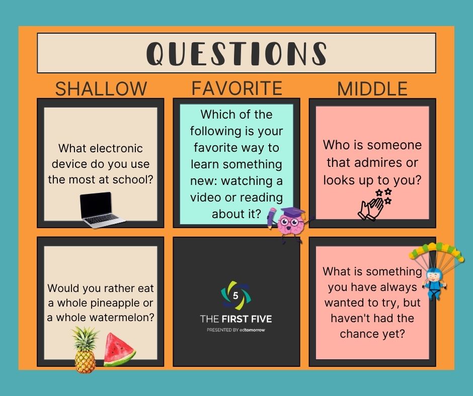 Question Set 876pe