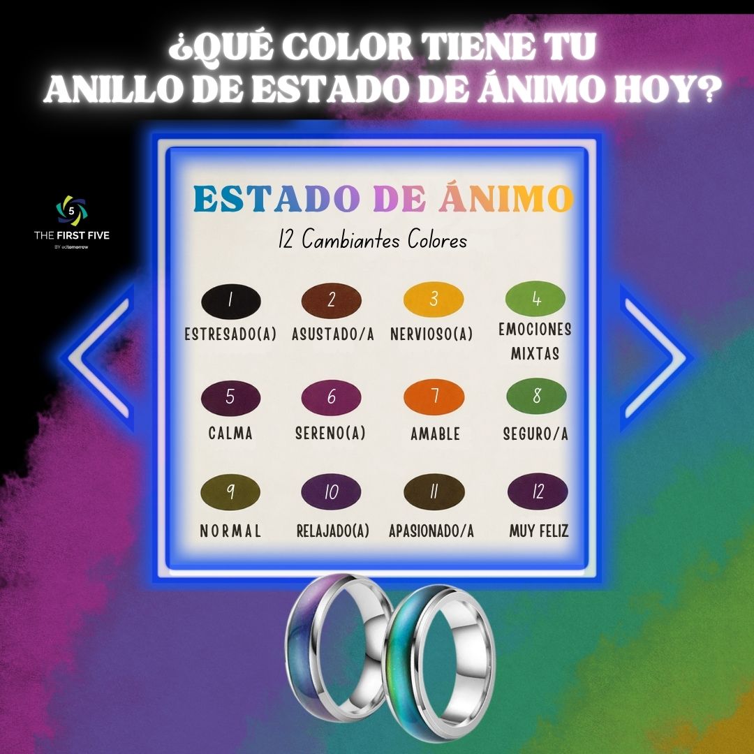 Sentimientos del Anillo del Estado de Ánimo