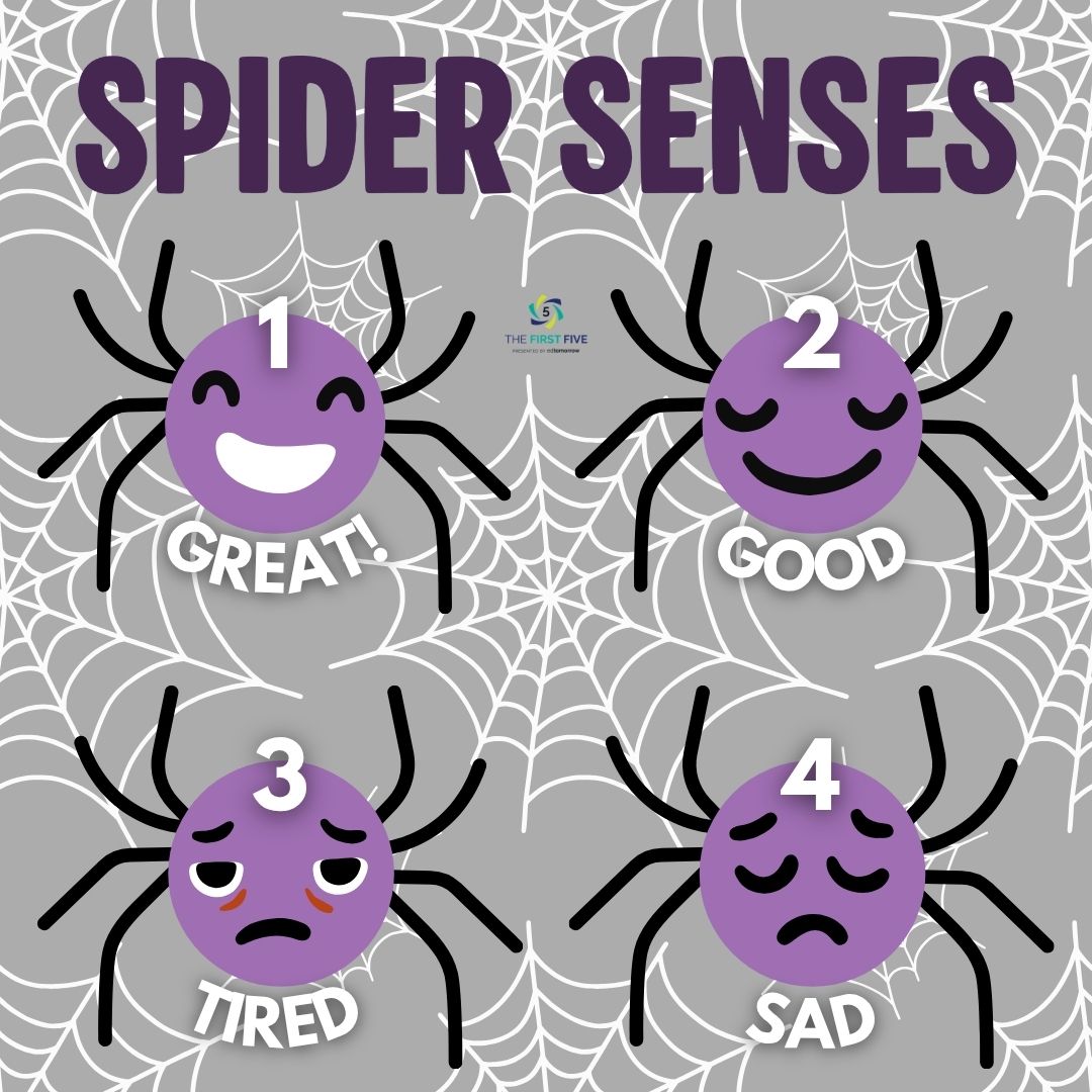 Spider Senses