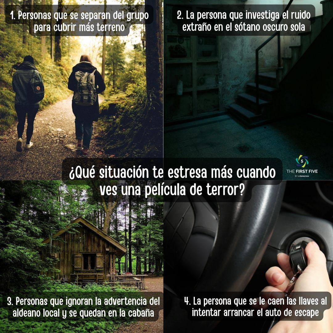 Situaciones Estresantes en Películas de Terror
