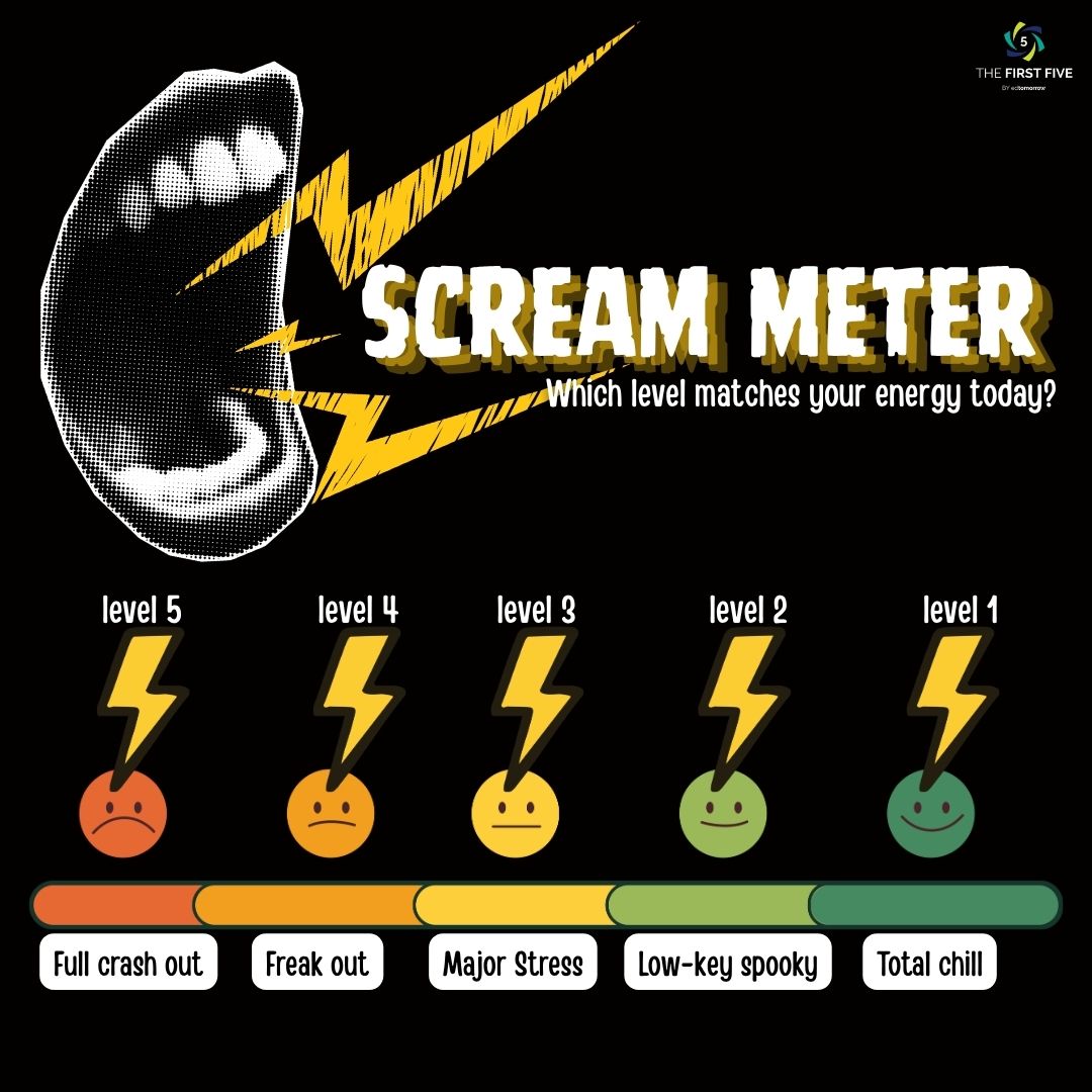 Scream Meter