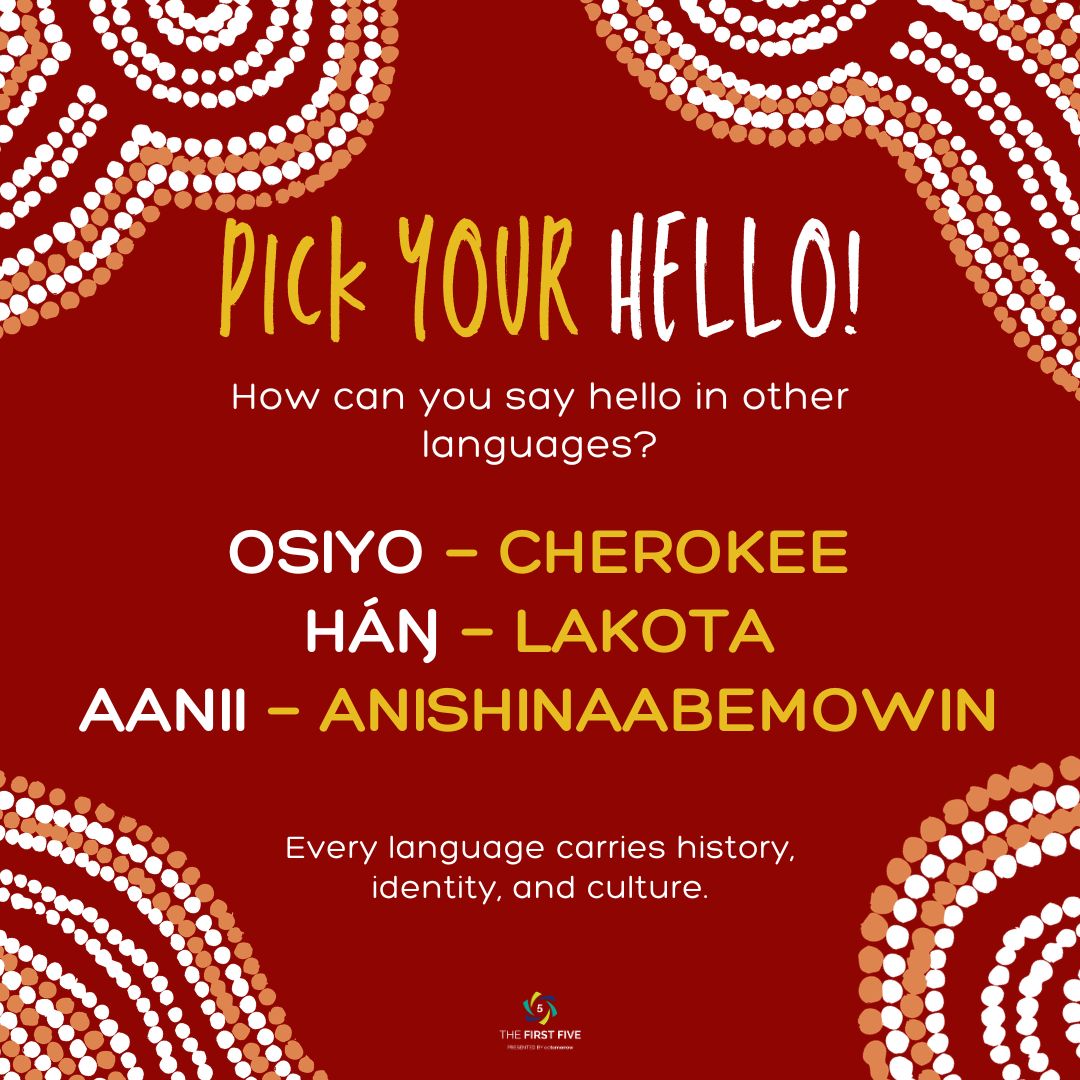 Pick Your Hello! Options