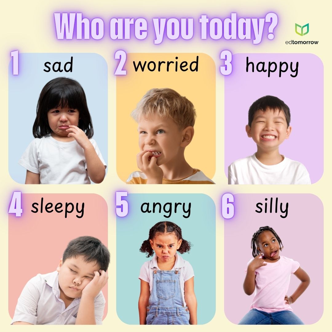 Who Are You Today?