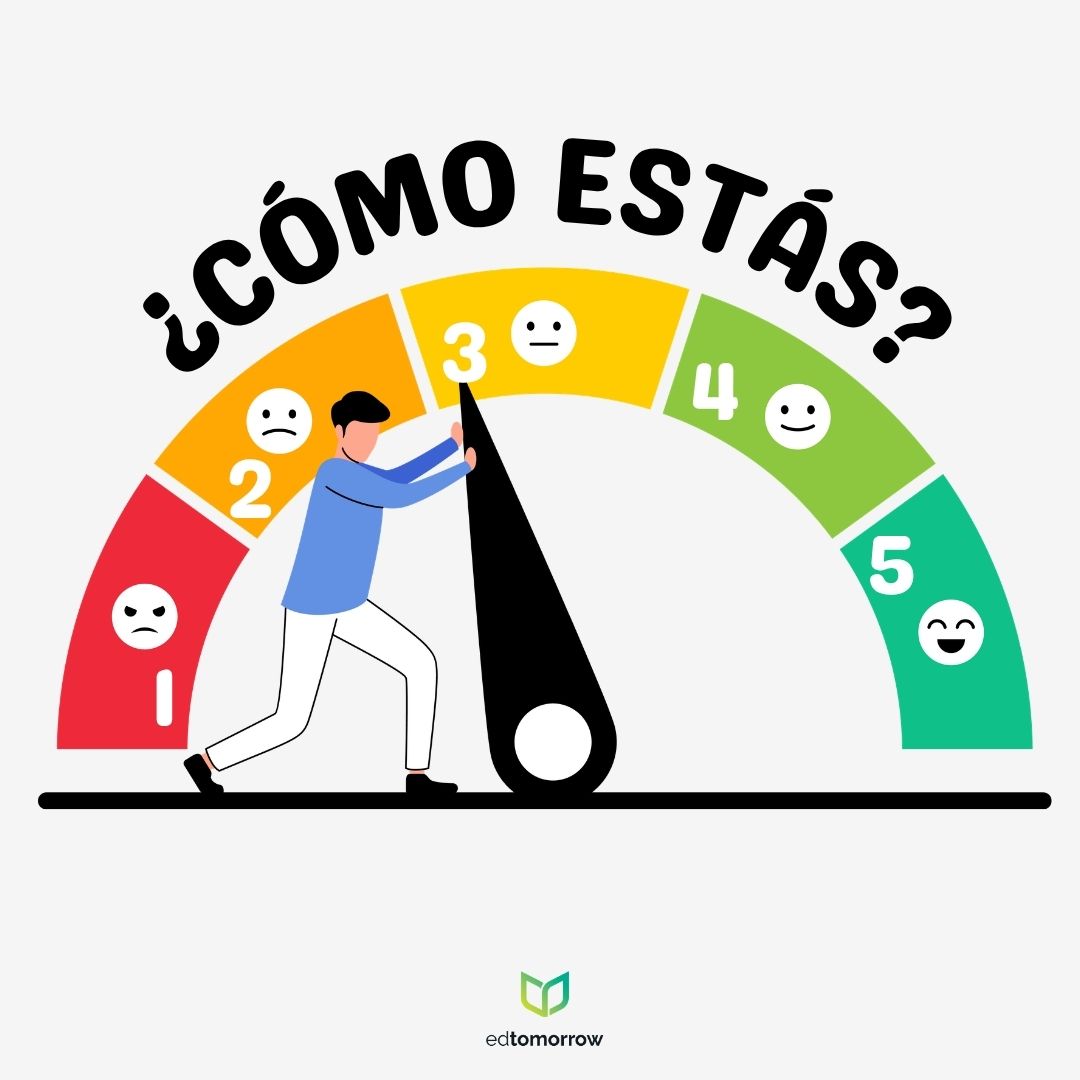 Indicador de Estado de Ánimo