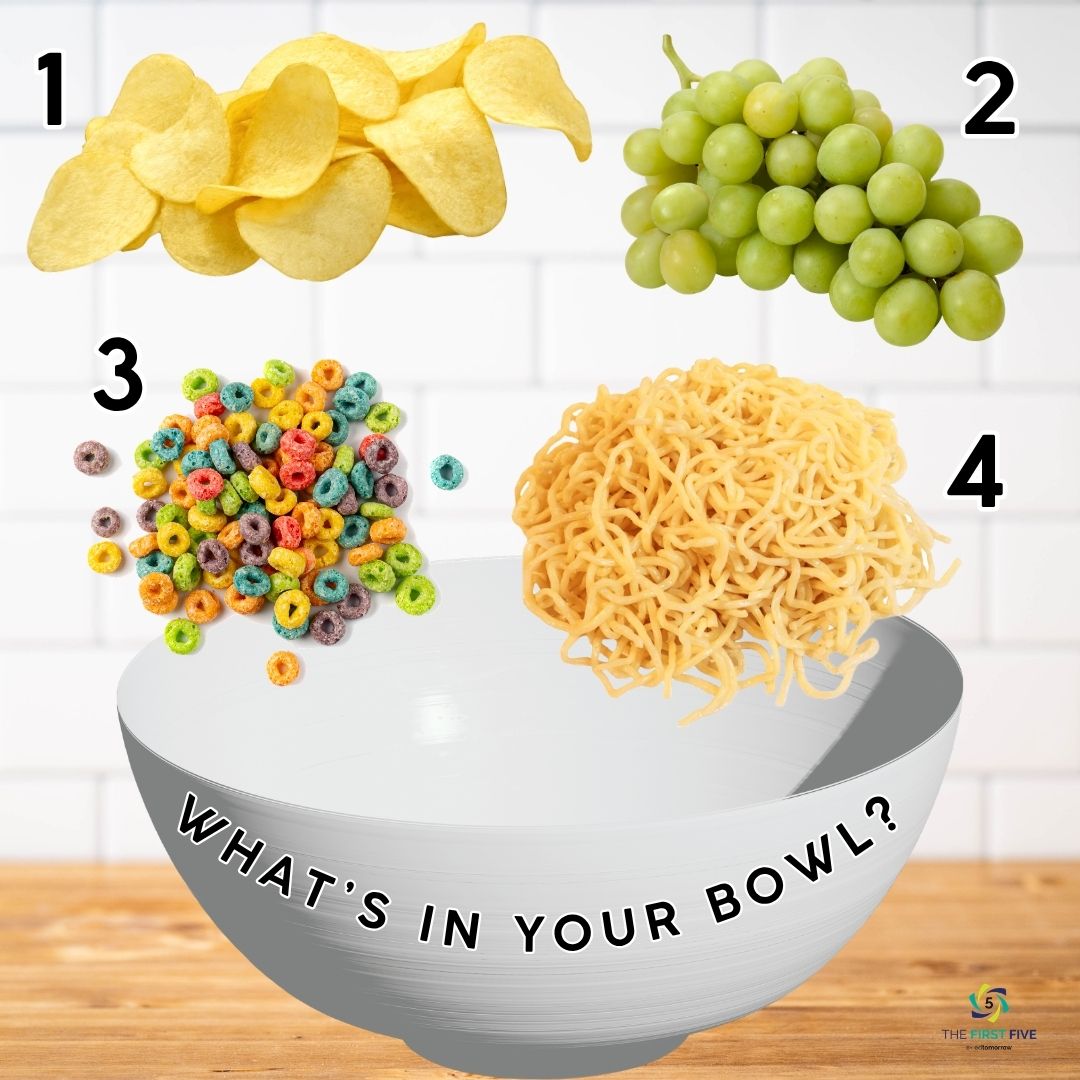 What’s In Your Bowl