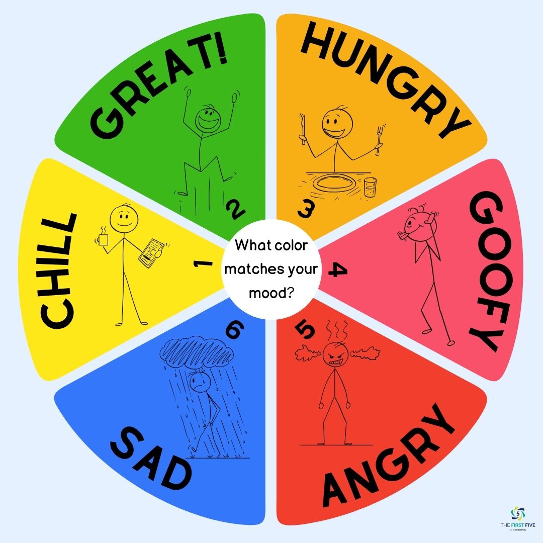 Color Wheel Mood