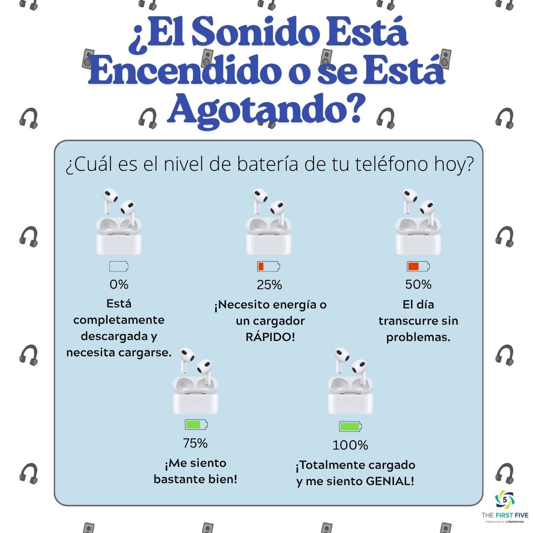 ¿Sonido Activado o Batería Baja?