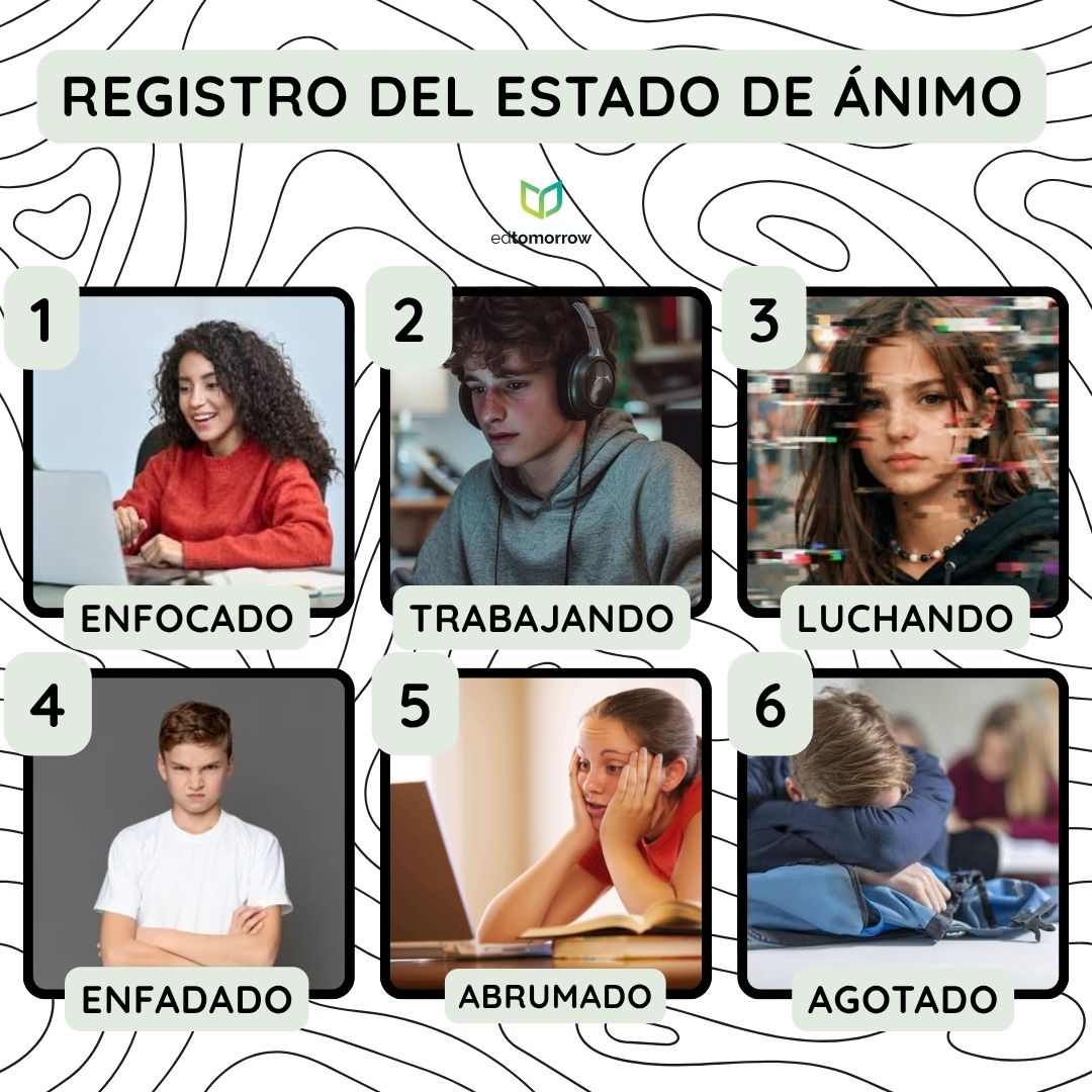 Control de Estado de Ánimo