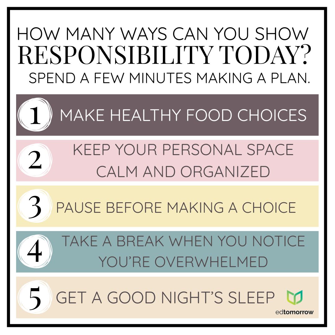 Responsible Choices