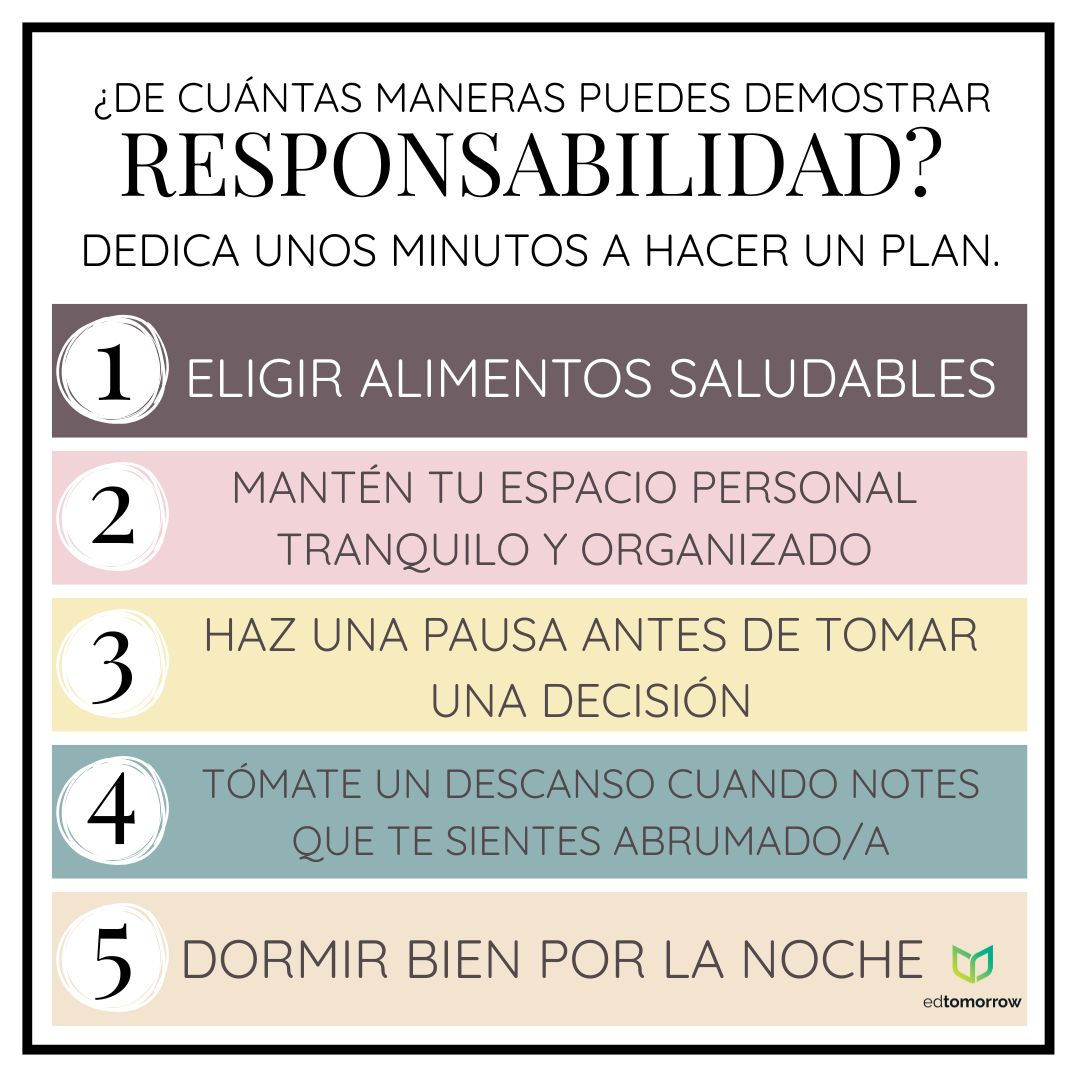 Decisiones Responsables