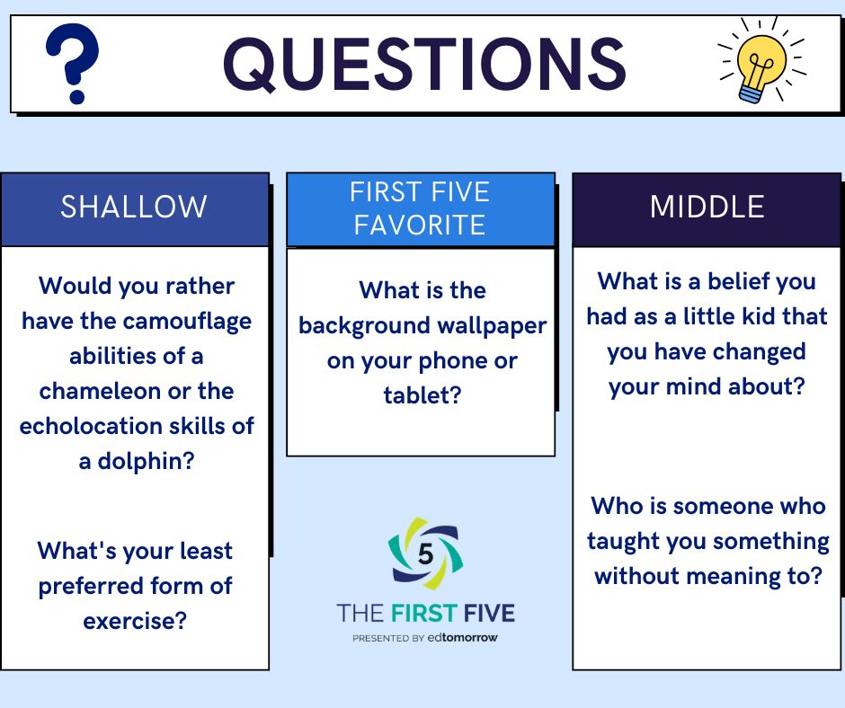Question Set 861se