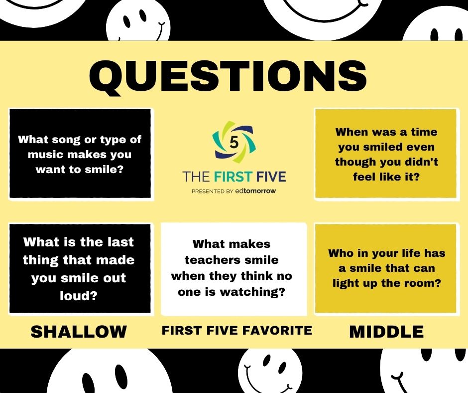Question Set 868se