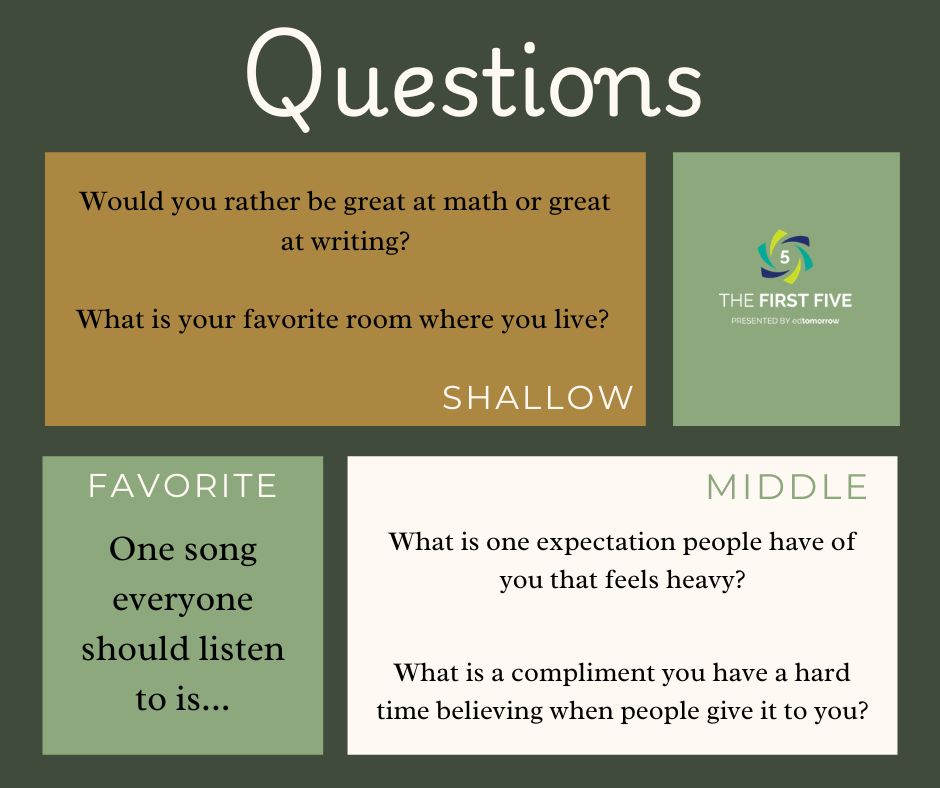 Question Set 870se
