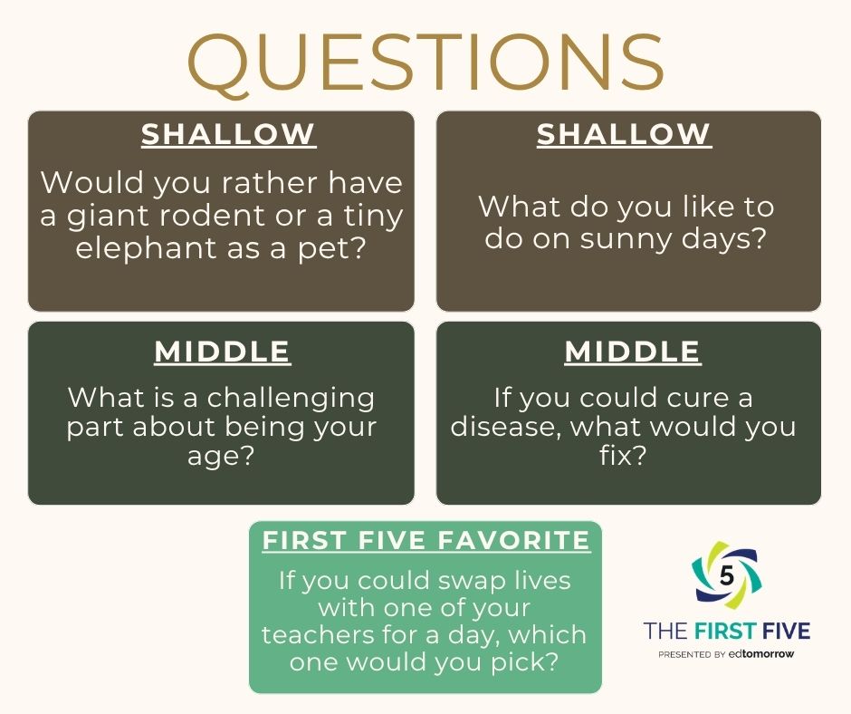 Question Set 864se