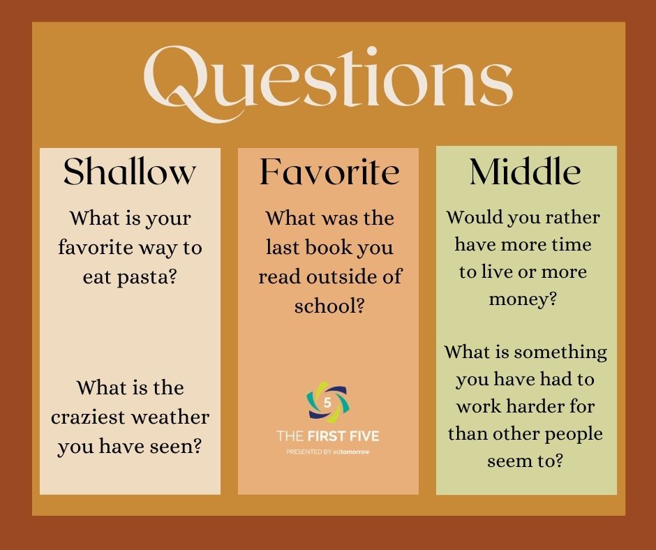 Question Set 863se