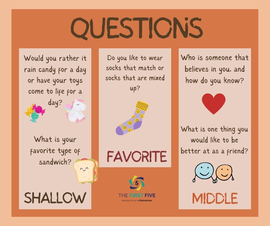 Question Set 873pe