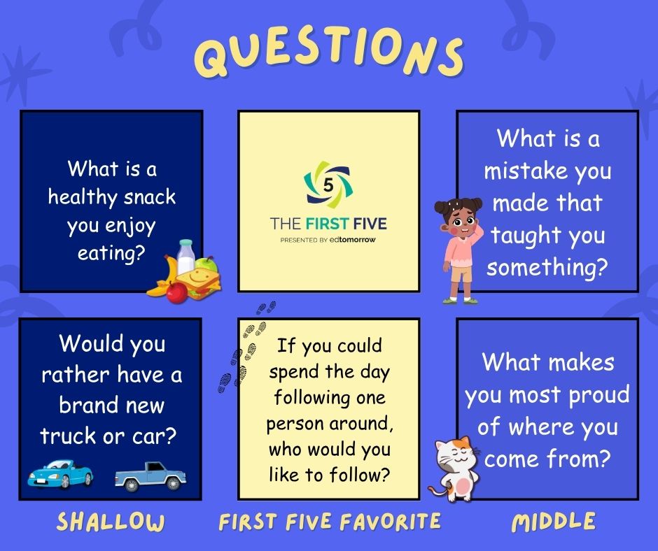 Question Set 863pe