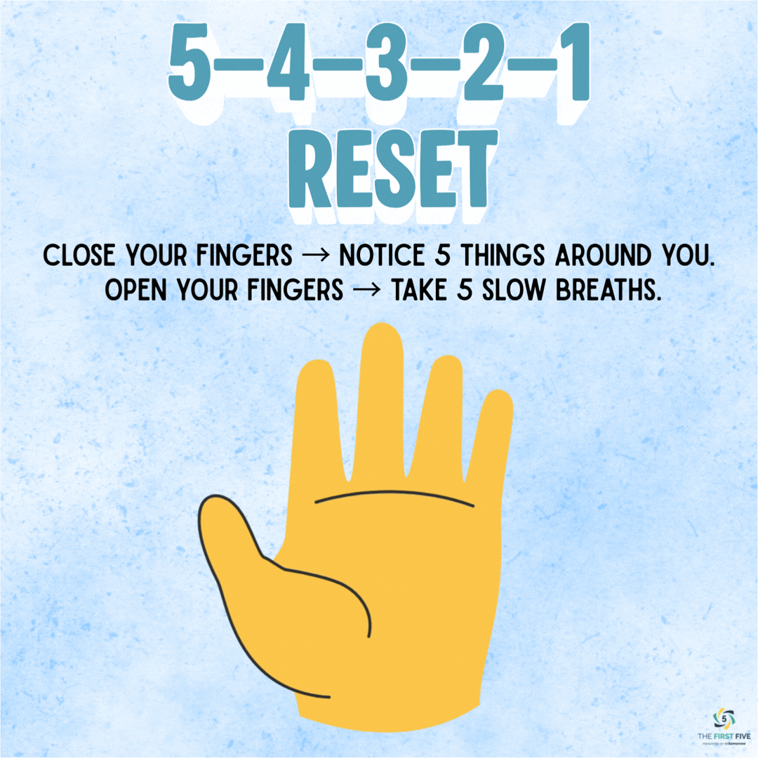 5–4–3–2–1 Reset