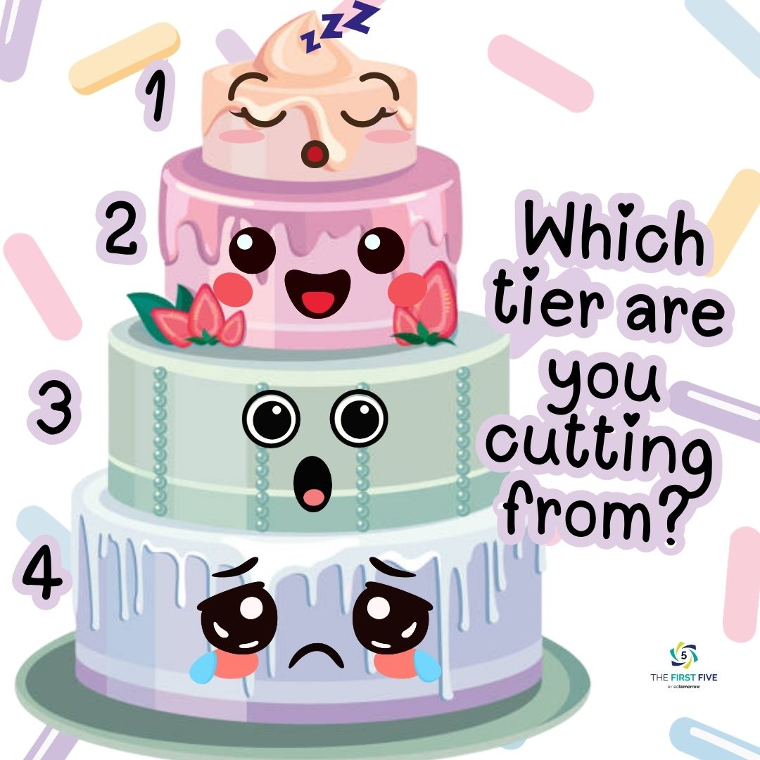 Cake Tier Feelings