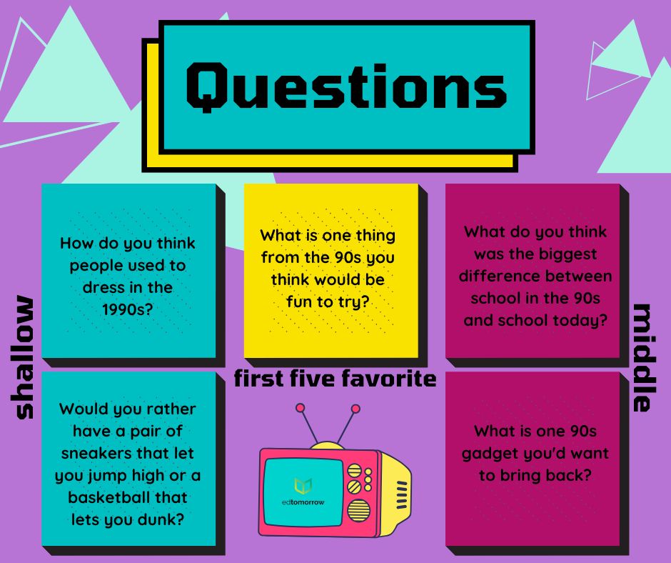 Question Set 882pe