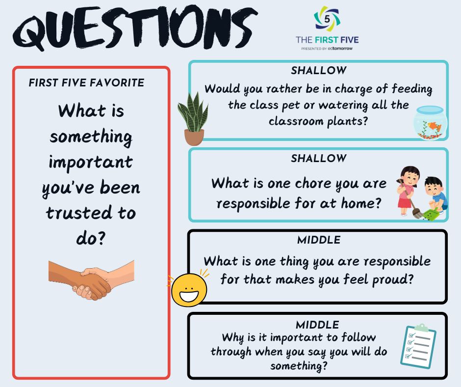Question Set 884pe