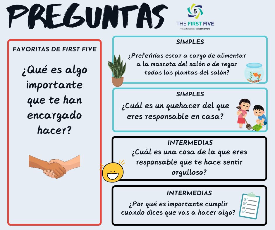 Question Set 884ps