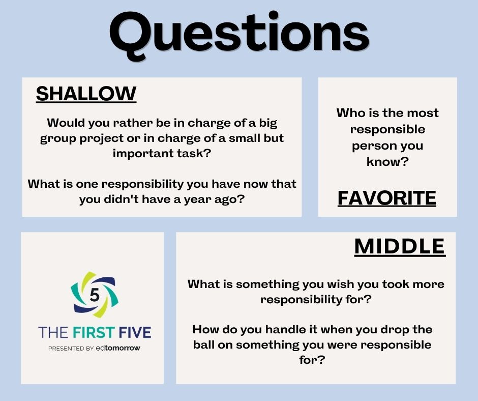 Question Set 884se