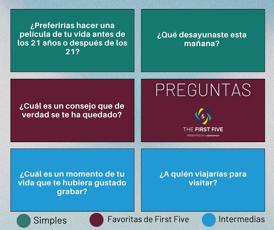Question Set 885ss