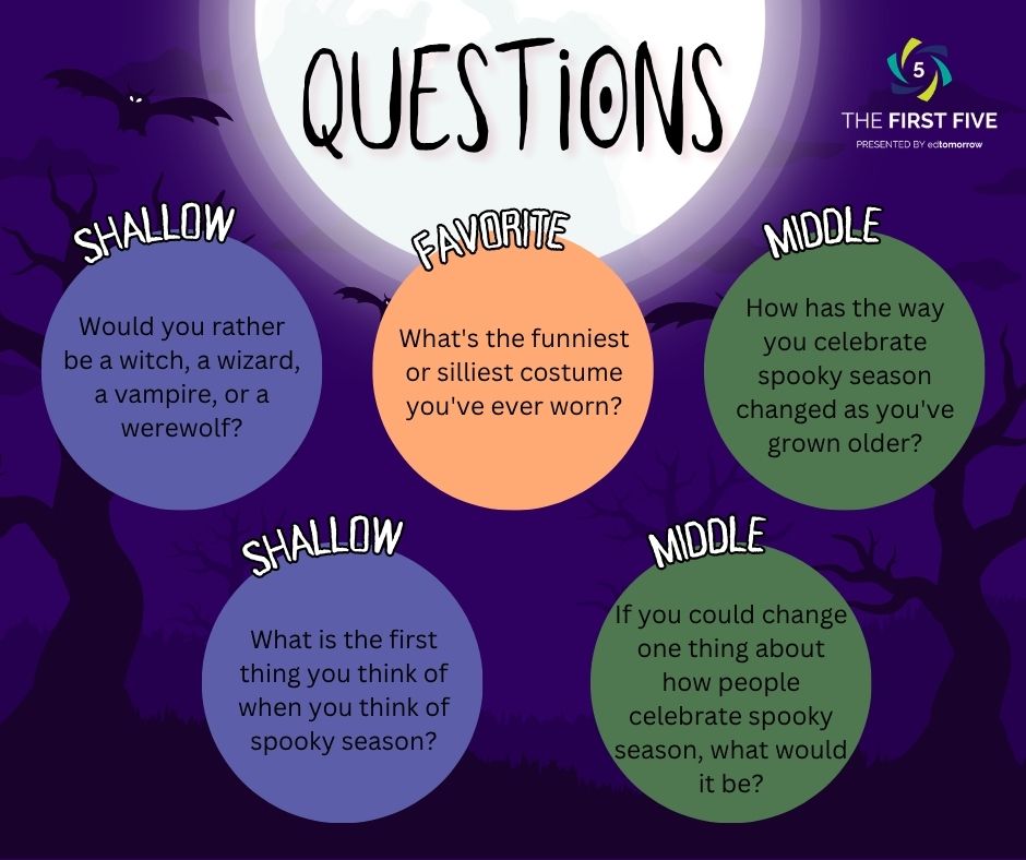 Question Set 887se