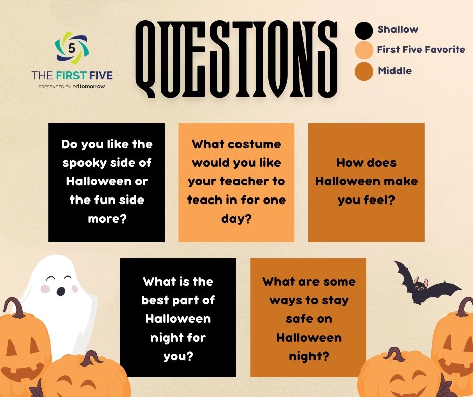 Question Set 888pe