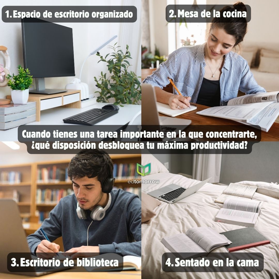 Mejores Espacios de Productividad